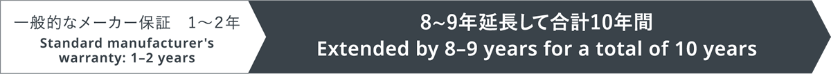 一般的なメーカー保証